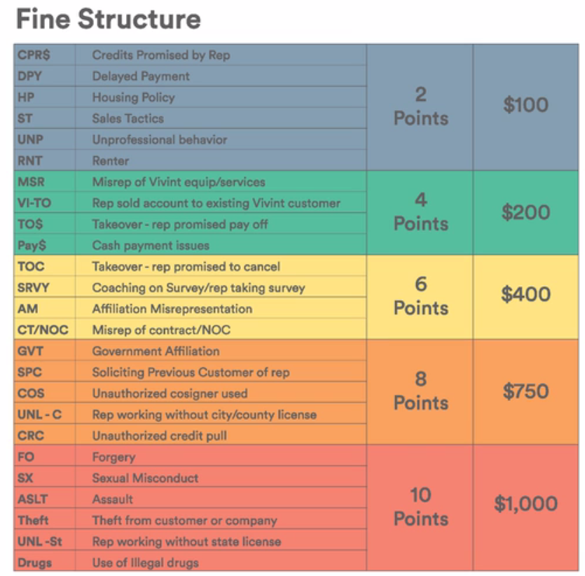 FineStructure